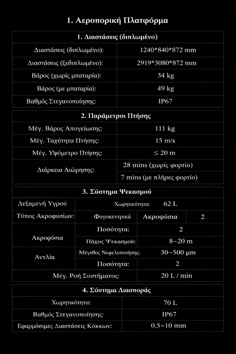 9EE5A09B-A2B0-4F71-8004-C502F26B2AEB