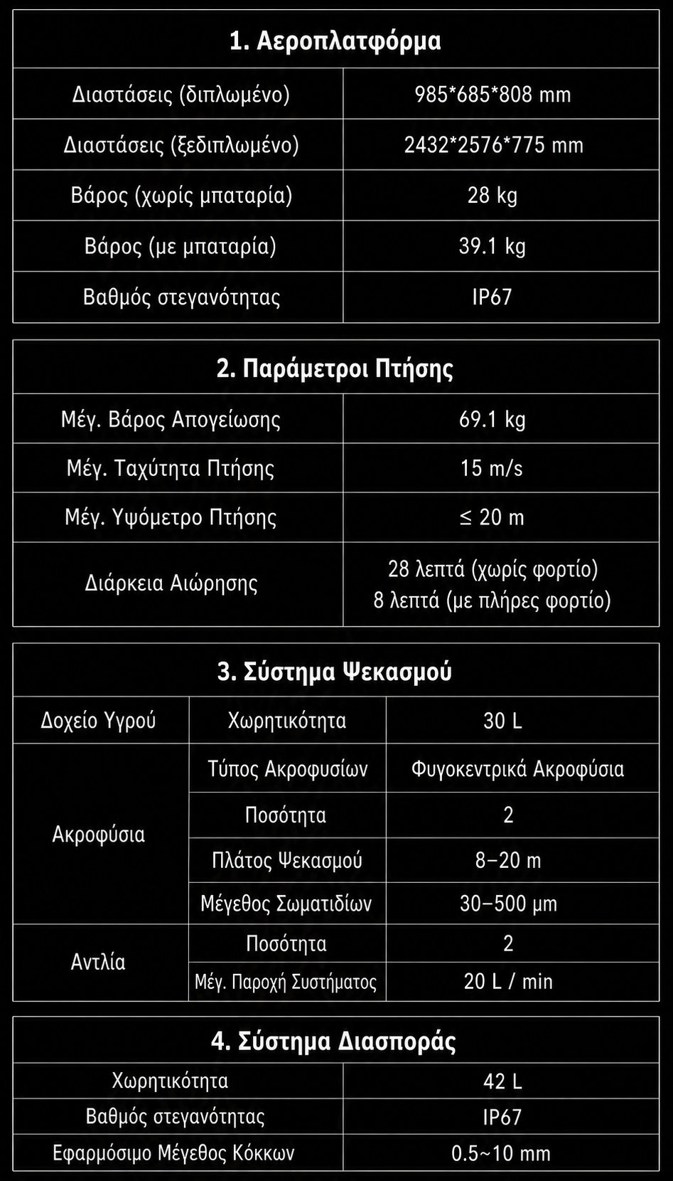B54D1A16-BEB5-4261-8BBF-8EA05D728B48